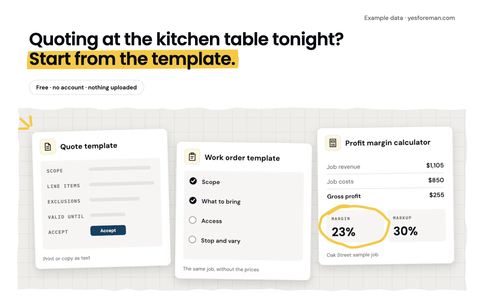 The three free tools: a quote template, a work order template, and a profit margin calculator showing the Oak Street sample job at a 23% margin.