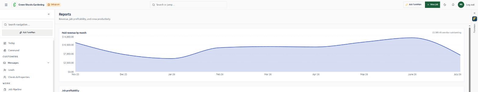 ForeMan reports page with revenue by month and job profitability